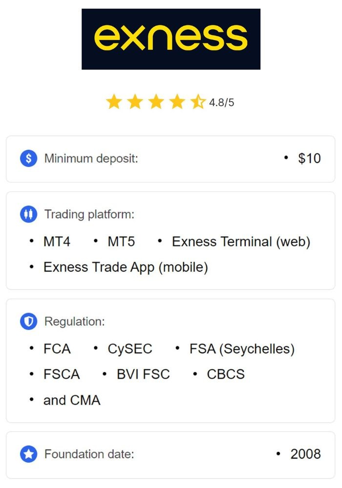 How to Navigate the Exness Registration Page How to Navigate the Exness Registration Page