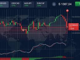 Find the Best Binary Options Trading Platform for Your Needs Find the Best Binary Options Trading Platform for Your Needs
