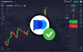 Pocket Option predictions The Future of Trading